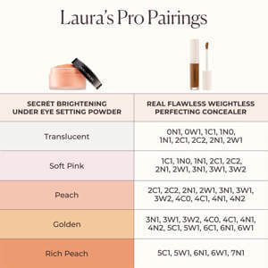 Laura Mercier Secret Brightening Colour Correting Under Eye Setting Powder